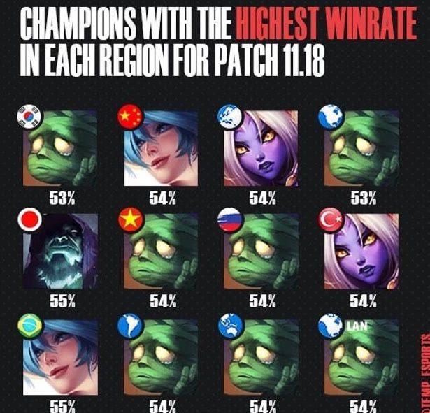 速在球队中 速在球队中