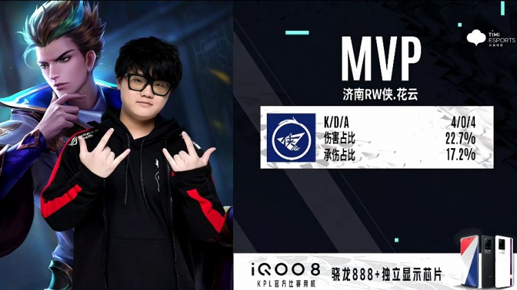 复盘标准 复盘标准