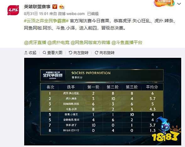 间拍照打卡 间拍照打卡