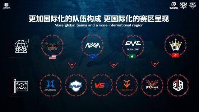的支点作用 的支点作用